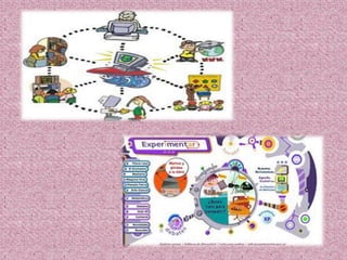 Foro y grupos de discusiones