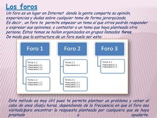 Los foros
Un foro es un lugar en Internet donde la gente comparte su opinión,
experiencias y dudas sobre cualquier tema de forma jerarquizada.
Es decir , un foro te permite empezar un tema al que otros podrán responder
y expresar sus opiniones, o contestar a un tema que haya planteado otra
persona. Estos temas se hallan organizados en grupos llamados foros.
De modo que la estructura de un foro suele ser esta:




 Este método es muy útil pues te permite plantear un problema y volver al
 cabo de unos días(u horas, dependiendo de la frecuencia en que el foro sea
 visitado)para encontrar la respuesta planteada por cualquiera que se haya
 prestado                            a                            ayudarte.
 