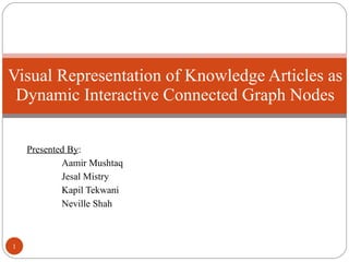 Presented By : Aamir Mushtaq Jesal Mistry Kapil Tekwani Neville Shah Visual Representation of Knowledge Articles as Dynamic Interactive Connected Graph Nodes 