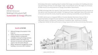 BIM Dimensions Explained- 3D, 4D, 5D, 6D and 7D- Definition and ...