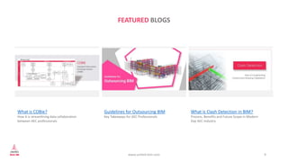 How BIM is Facilitating Facility Management Process | PPTX