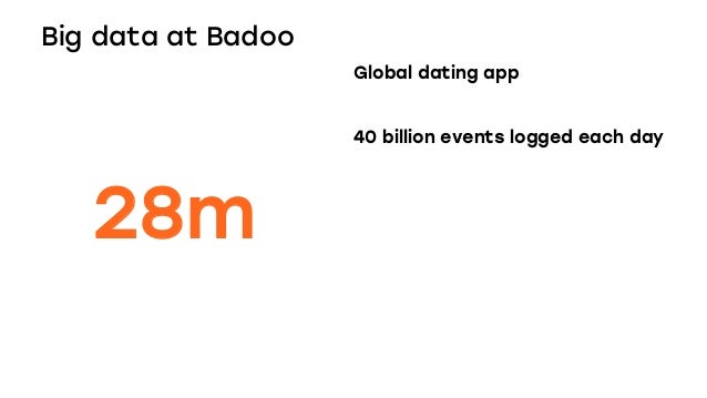 To range change age how badoo Badoo Matchmaking