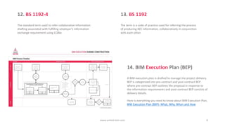 The Ultimate Glossary of BIM Terms You Should Know PPTX