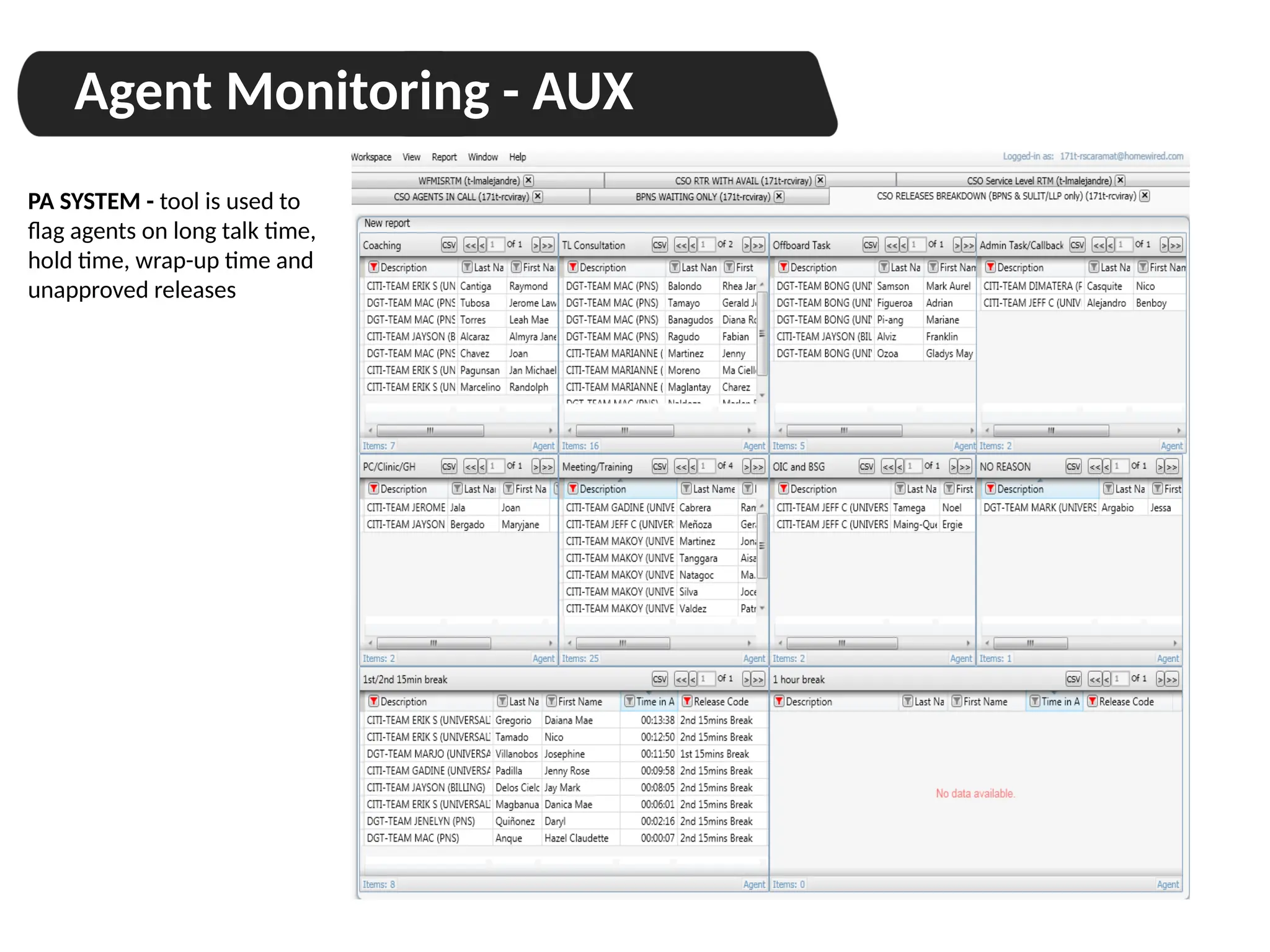 Agent Monitoring - AUX
PA SYSTEM - tool is used to
flag agents on long talk time,
hold time, wrap-up time and
unapproved releases
 