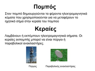 Πομπός
Στον πομπό δημιουργούνται τα φέροντα ηλεκτρομαγνητικά
κύματα που χρησιμοποιούνται για να μεταφέρουν το
ηχητικό σήμα στην κεραία του πομπού

Κεραίες
Λαμβάνουν ή εκπέμπουν ηλεκτρομαγνητικά σήματα. Οι
κεραίες εκπομπής μπορεί να είναι πύργοι ή
παραβολικοί ανακλαστήρες.

Πύργος

Παραβολικός ανακλαστήρας

 