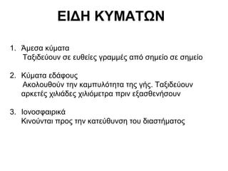 ΕΙΔΗ ΚΥΜΑΤΩΝ
1. Άμεσα κύματα
Ταξιδεύουν σε ευθείες γραμμές από σημείο σε σημείο
2. Κύματα εδάφους
Ακολουθούν την καμπυλότητα της γής. Ταξιδεύουν
αρκετές χιλιάδες χιλιόμετρα πριν εξασθενήσουν
3. Ιονοσφαιρικά
Κινούνται προς την κατεύθυνση του διαστήματος

 
