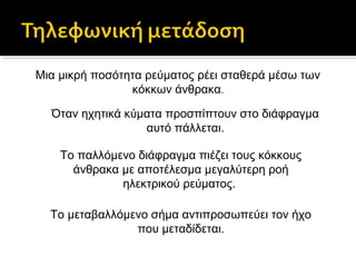 Μια μικρή ποσότητα ρεύματος ρέει σταθερά μέσω των
κόκκων άνθρακα.
Όταν ηχητικά κύματα προσπίπτουν στο διάφραγμα
αυτό πάλλεται.
Το παλλόμενο διάφραγμα πιέζει τους κόκκους
άνθρακα με αποτέλεσμα μεγαλύτερη ροή
ηλεκτρικού ρεύματος.
Το μεταβαλλόμενο σήμα αντιπροσωπεύει τον ήχο
που μεταδίδεται.

 
