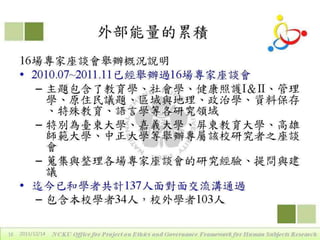 2011年12月14日專題演講 - 區域研究倫理聯盟的定位、運作與重要性by戴華主任