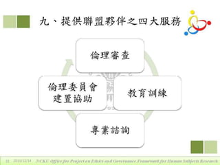 2011年12月14日專題演講 - 區域研究倫理聯盟的定位、運作與重要性by戴華主任