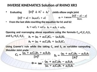 Comprehensive Guide to Inverse Kinematics in Robotics with RHINO XR3 ...