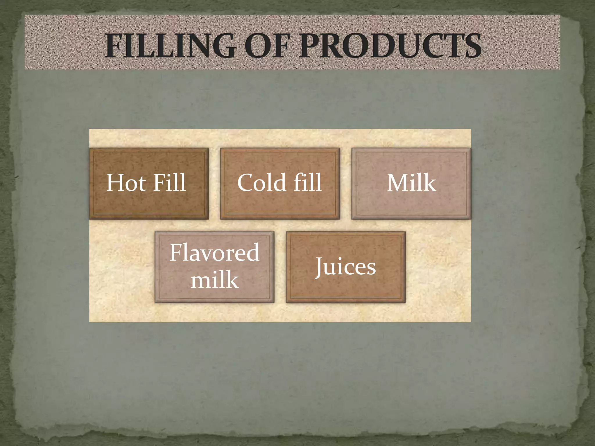 Hot Fill Cold fill Milk
Flavored
milk
Juices
 
