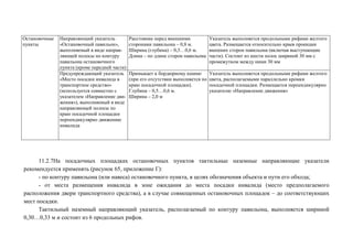 Остановочные
пункты

Направляющий указатель
«Остановочный павильон»,
выполняемый в виде направляющей полосы по контуру
павильона остановочного
пункта (кроме передней части)
Предупреждающий указатель
«Место посадки инвалида в
транспортное средство»
(используется совместно с
указателем «Направление движения»), выполняемый в виде
направляющей полосы по
краю посадочной площадки
перпендикулярно движению
инвалида

Расстояние перед внешними
сторонами павильона – 0,8 м.
Ширина (глубина) – 0,3…0,6 м.
Длина – по длине сторон павильона

Указатель выполняется продольными рифами желтого
цвета. Размещается относительно краев проекции
внешних сторон павильона (включая выступающие
части). Состоит из шести полос шириной 30 мм с
промежутком между ними 30 мм

Примыкает к бордюрному камню
(при его отсутствии выполняется по
краю посадочной площадки).
Глубина – 0,5…0,6 м.
Ширина – 2,0 м

Указатель выполняется продольными рифами желтого
цвета, располагаемыми параллельно кромки
посадочной площадки. Размещается перпендикулярно
указателю «Направление движения»

11.2.7На посадочных площадках остановочных пунктов тактильные наземные направляющие указатели
рекомендуется применять (рисунок 65, приложение Г):
- по контуру павильона (или навеса) остановочного пункта, в целях обозначения объекта и пути его обхода;
- от места размещения инвалида в зоне ожидания до места посадки инвалида (место предполагаемого
расположения двери транспортного средства), а в случае совмещенных остановочных площадок – до соответствующих
мест посадки.
Тактильный наземный направляющий указатель, располагаемый по контуру павильона, выполняется шириной
0,30…0,33 м и состоит из 6 продольных рифов.

 