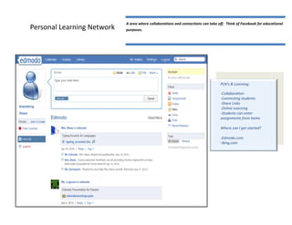 A area where collaborations and connections can take off. Think of Facebook for educational
Personal Learning Network   purposes.




                                                                                  PLN’s & Learning:

                                                                                  -Collaboration
                                                                                  -Connecting students
                                                                                  -Share Links
                                                                                  -Online Learning
                                                                                  -Students can enter
                                                                                  assignments from home

                                                                                  Where can I get started?

                                                                                  -Edmodo.com
                                                                                  -Ning.com
 