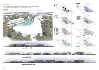 INSPIRATION
-the futuristic design of the New Admistration to be a fourth generation city
-breaking the boundaries between modern and traditional
Keywords:
AGORA BRING PEOPLE TOGETHER BREAKING BOUNDRIES LINKING TWO CITIES
16
 