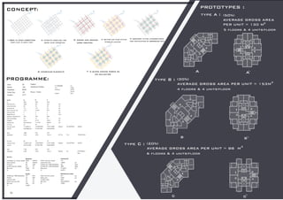 6- combining elements 7- U shape ending works as
air collector
2- streets direction are
abide wind direction
4- better air flow within
streets canyon
5- greenery within intersections
for ventelation & absorbing heat
3- zones and spaces
were created
56
 