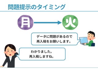 問題提示のタイミング
データに問題があるので
再入稿をお願いします。
わかりました。
再入稿しますね。
 