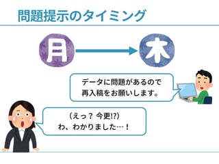 問題提示のタイミング
データに問題があるので
再入稿をお願いします。
（えっ？ 今更!?）
わ、わかりました…！
 