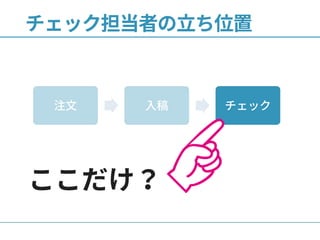 チェック担当者の立ち位置
注文 入稿 チェック
ここだけ？
 