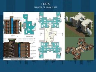 FLATS
CLUSTER OF 1 BHK FLATS
 