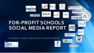 FOR-PROFIT SCHOOLS
SOCIAL MEDIA REPORT
WINNERS, LOSERS, AND AREAS OF OPPORTUNITY
 