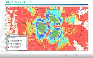 10
SINR with PB : 1
 