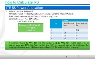 3
How to Calculate RS
 