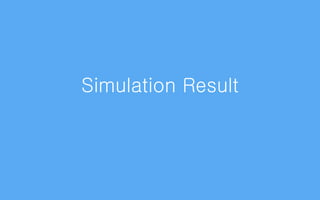 Simulation Result
 