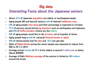 Big data 
Interesting Facts about the Japanese seniors 
• About 32 % of Japanese population are elderly or handicapped people 
• Aging people (65 and beyond) spend a half of national healthcare cost. 
• 25% of aging people lives along and their percentage is expected to increase 
• 70 % of persons injured during big disasters such as earthquakes and typhoons 
and 50% of traffic accident victims are the elderly 
• 80% of aging people would like to die at home, not at hospital, at Home 
• Aging people keep a half of personal financial assets in Japan 
• 80% of retired people look for jobs and 20 % can get jobs 
• Ratio of Digital Divide among the senior people was expected to reduce from 
60% to 33 % in 2012 
• Average annual income of 30 % of the elderly is around 2 million yen or below 
(about $20000) 
• Average of Daily Walking coverage of the seniors is limited to 500 meters 
around the house 
 