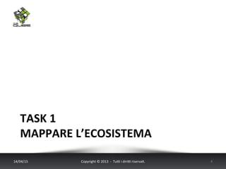 TASK	
  1	
  
MAPPARE	
  L’ECOSISTEMA	
  
14/04/15	
   Copyright	
  ©	
  2013	
  	
  -­‐	
  	
  Tu6	
  i	
  diri6	
  riserva<.	
  	
  	
   4	
  
 