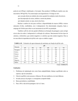 11
perda de até 40%por volatilização e lixiviação. Para produzir 10.000kg de matéria seca são
necessários 300 kg/N/ha. Na consorciação com leguminosas o N chega ao solo:
-por excreção direta nos nódulos das raízes quando há condições muito favoráveis;
-por decomposição de raízes, nódulos e morte das plantas;
-por dejeção animal, ou seja, através das fezes.
Realizar a análise de solo para verificar a disponibilidade de macros (NPK) e micros
elementos (Cobre, molibidênio, etc) é indispensável. Em determinadas situações, basta o
emprego de Fósforo para obter-se um incremento de até 40% na produção.
Também o pH do solo tem grande influência na formação da pastagem e para corrigir
níveis altos de acidez é indispensável a utilização do calcáreo. Basicamente há dois tipos de
calcáreo, o dolomítico, que contém magnésio e o calcítico que não contém magnésio. Para se
ter uma idéia da importância do pH do solo veja-se a tabela a seguir.
TABELA 01 – Estimativa de aproveitamento de nutrientes em função do pH do solo.
pH
Elemento
4.5 5.0 5.5 6.0 6.5 7.0
Nitrogênio
Fósforo
Potássio
Enxofre
Cálcio
Magnésio
20
30
30
40
20
20
50
32
35
80
40
40
75
40
70
100
50
50
100
50
90
100
67
70
100
100
100
100
83
80
100
100
100
100
100
100
Médias 26.7 46.2 64.2 79.5 93.8 100
Fonte: EMBRAPA
Limitações
1. Problemas de implantação tais como baixa adaptabilidade, balanço equilibrado entre as
espécies, tipo de semeadura.
2. Falta de equilíbrio entre poaceas e fabaceas. Há uma tendência a ter mais fabáceas.
3. Invasão precoce de pragas e a conseqüente competitividade.
4. Baixa persistência e estabilidade.
5. Para o RS a vida útil da pastagem é de 4 a 5 anos.
 