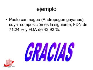 ejemplo Pasto carimagua (Andropogon gayanus) cuya  composición es la siguiente, FDN de 71.24 % y FDA de 43.92 %. GRACIAS 