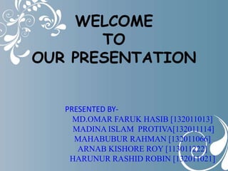 WELCOME
TO
OUR PRESENTATION
PRESENTED BY-
MD.OMAR FARUK HASIB [132011013]
MADINA ISLAM PROTIVA[132011114]
MAHABUBUR RAHMAN [132011066]
ARNAB KISHORE ROY [113011222]
HARUNUR RASHID ROBIN [132011021]
 