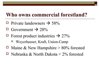 Who owns commercial forestland?




Private landowners  58%
Government  28%
Forest product industries  27%





Weyerhauser, Kraft, Union-Camp

Maine & New Hampshire > 80% forested
Nebraska & North Dakota < 2% forested

 