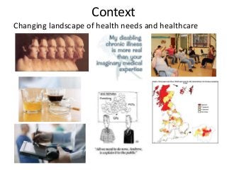 Context
Changing landscape of health needs and healthcare
 