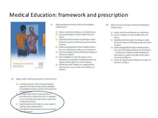 Medical Education: framework and prescription
 