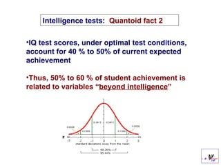 Forrest Gump and IQ Expectations | PPT