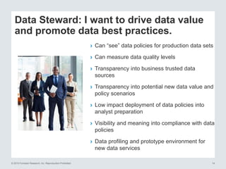 © 2015 Forrester Research, Inc. Reproduction Prohibited 14
Data Steward: I want to drive data value
and promote data best practices.
› Can “see” data policies for production data sets
› Can measure data quality levels
› Transparency into business trusted data
sources
› Transparency into potential new data value and
policy scenarios
› Low impact deployment of data policies into
analyst preparation
› Visibility and meaning into compliance with data
policies
› Data profiling and prototype environment for
new data services
 