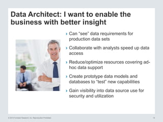 © 2015 Forrester Research, Inc. Reproduction Prohibited 15
Data Architect: I want to enable the
business with better insight
› Can “see” data requirements for
production data sets
› Collaborate with analysts speed up data
access
› Reduce/optimize resources covering ad-
hoc data support
› Create prototype data models and
databases to “test” new capabilities
› Gain visibility into data source use for
security and utilization
 