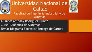 Universidad Nacional del
Callao
Facultad de Ingeniería Industrial y de
sistemas
Alumno: Anthony Rodriguez Nuñez
Curso: Dinámica de Sistemas
Tema: Diagrama Forrester-Entrega de Carnet
 
