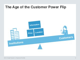 © 2014 Forrester Research, Inc. Reproduction Prohibited 12
The Age of the Customer Power Flip
 
