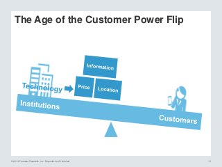 © 2014 Forrester Research, Inc. Reproduction Prohibited 13
The Age of the Customer Power Flip
 