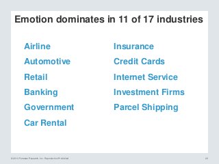© 2014 Forrester Research, Inc. Reproduction Prohibited 22
Emotion dominates in 11 of 17 industries
Airline
Automotive
Retail
Banking
Government
Car Rental
Insurance
Credit Cards
Internet Service
Investment Firms
Parcel Shipping
 