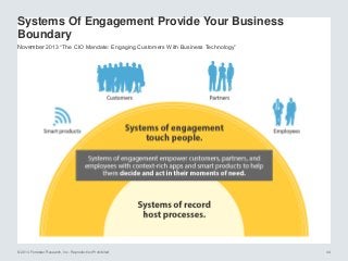 © 2014 Forrester Research, Inc. Reproduction Prohibited 44
November 2013 “The CIO Mandate: Engaging Customers With Business Technology”
Systems Of Engagement Provide Your Business
Boundary
 