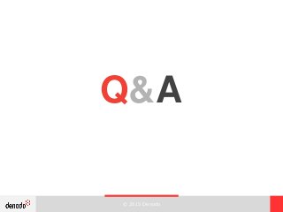 © 2015 Denodo
Q&A
 