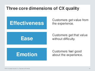 © 2014 Forrester Research, Inc. Reproduction Prohibited 20
Three core dimensions of CX quality
Ease
Emotion
Customers get value from
the experience.
Customers get that value
without difficulty.
Customers feel good
about the experience.
Effectiveness
 
