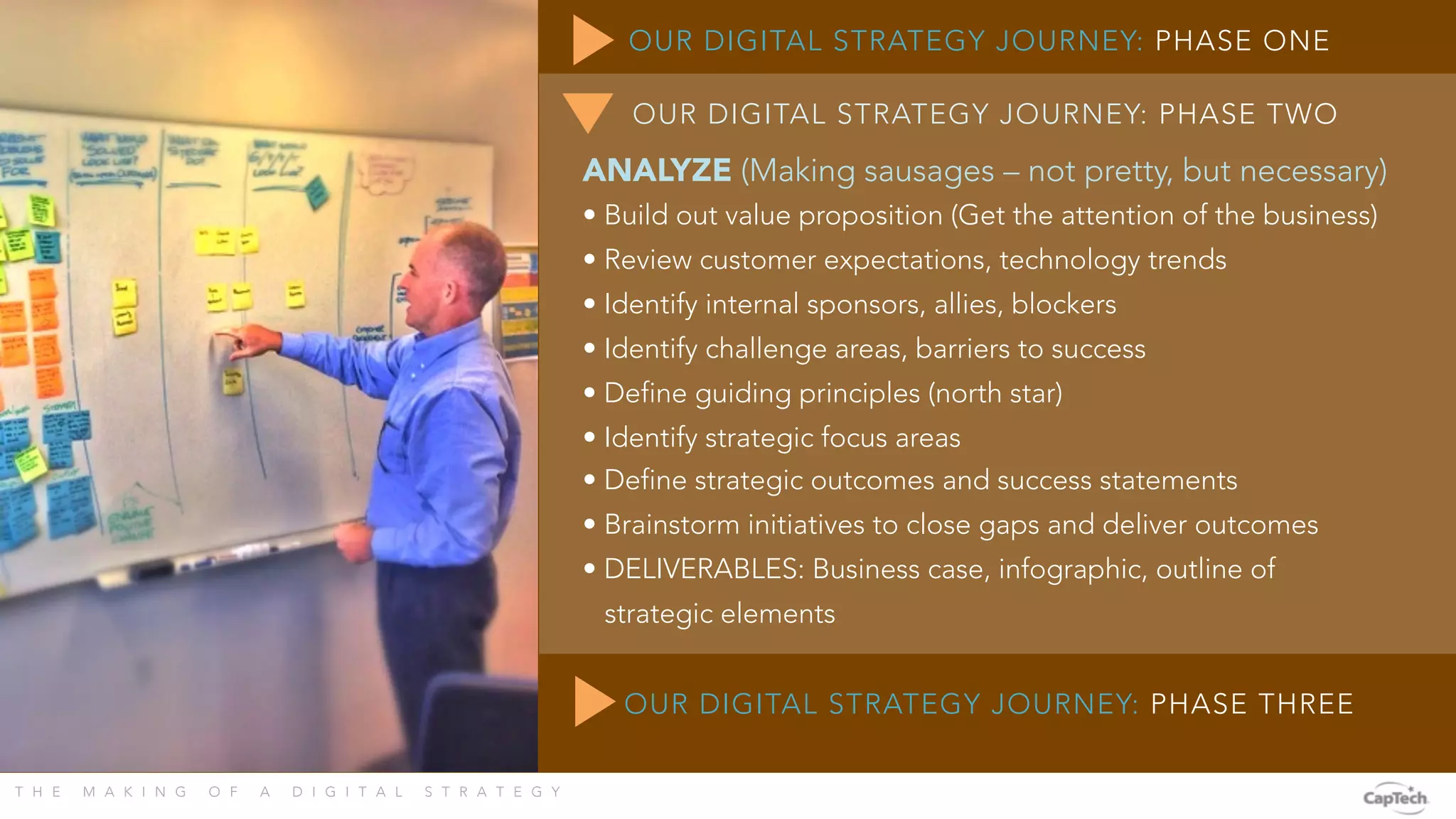 T H E M A K I N G O F A D I G I T A L S T R A T E G Y 
OUR DIGITAL STRATEGY JOURNEY: PHASE ONE
ANALYZE (Making sausages – not pretty, but necessary)
• Build out value proposition (Get the attention of the business)
• Review customer expectations, technology trends
• Identify internal sponsors, allies, blockers
• Identify challenge areas, barriers to success
• Define guiding principles (north star)
• Identify strategic focus areas
• Define strategic outcomes and success statements
• Brainstorm initiatives to close gaps and deliver outcomes   
• DELIVERABLES: Business case, infographic, outline of
strategic elements
OUR DIGITAL STRATEGY JOURNEY: PHASE TWO
OUR DIGITAL STRATEGY JOURNEY: PHASE THREE
 