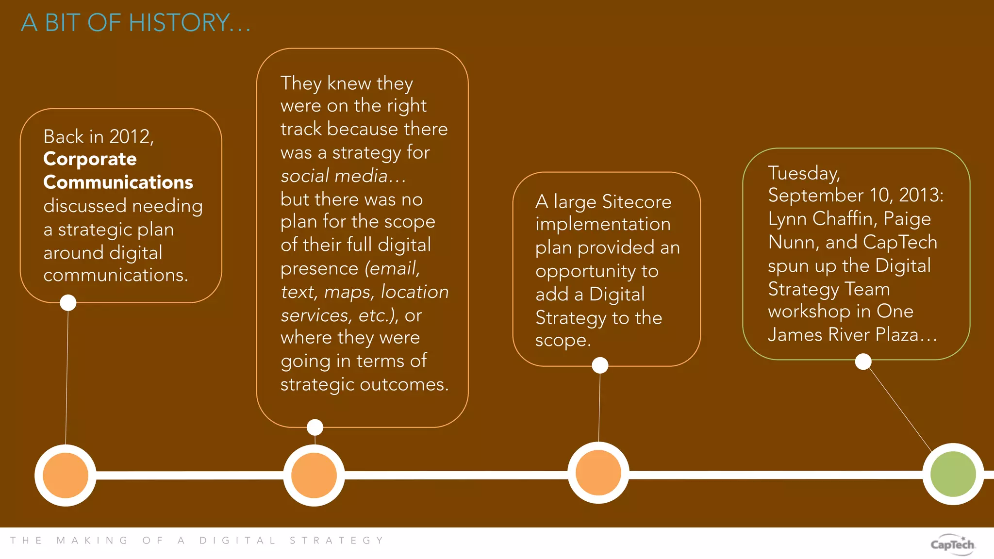 T H E M A K I N G O F A D I G I T A L S T R A T E G Y 
A BIT OF HISTORY…
Back in 2012,
Corporate
Communications
discussed needing
a strategic plan
around digital
communications.
A large Sitecore
implementation
plan provided an
opportunity to
add a Digital
Strategy to the
scope.
They knew they
were on the right
track because there
was a strategy for
social media…
but there was no
plan for the scope
of their full digital
presence (email,
text, maps, location
services, etc.), or
where they were
going in terms of
strategic outcomes.

	
  
Tuesday,
September 10, 2013:
Lynn Chaffin, Paige
Nunn, and CapTech
spun up the Digital
Strategy Team
workshop in One
James River Plaza…	
  
 