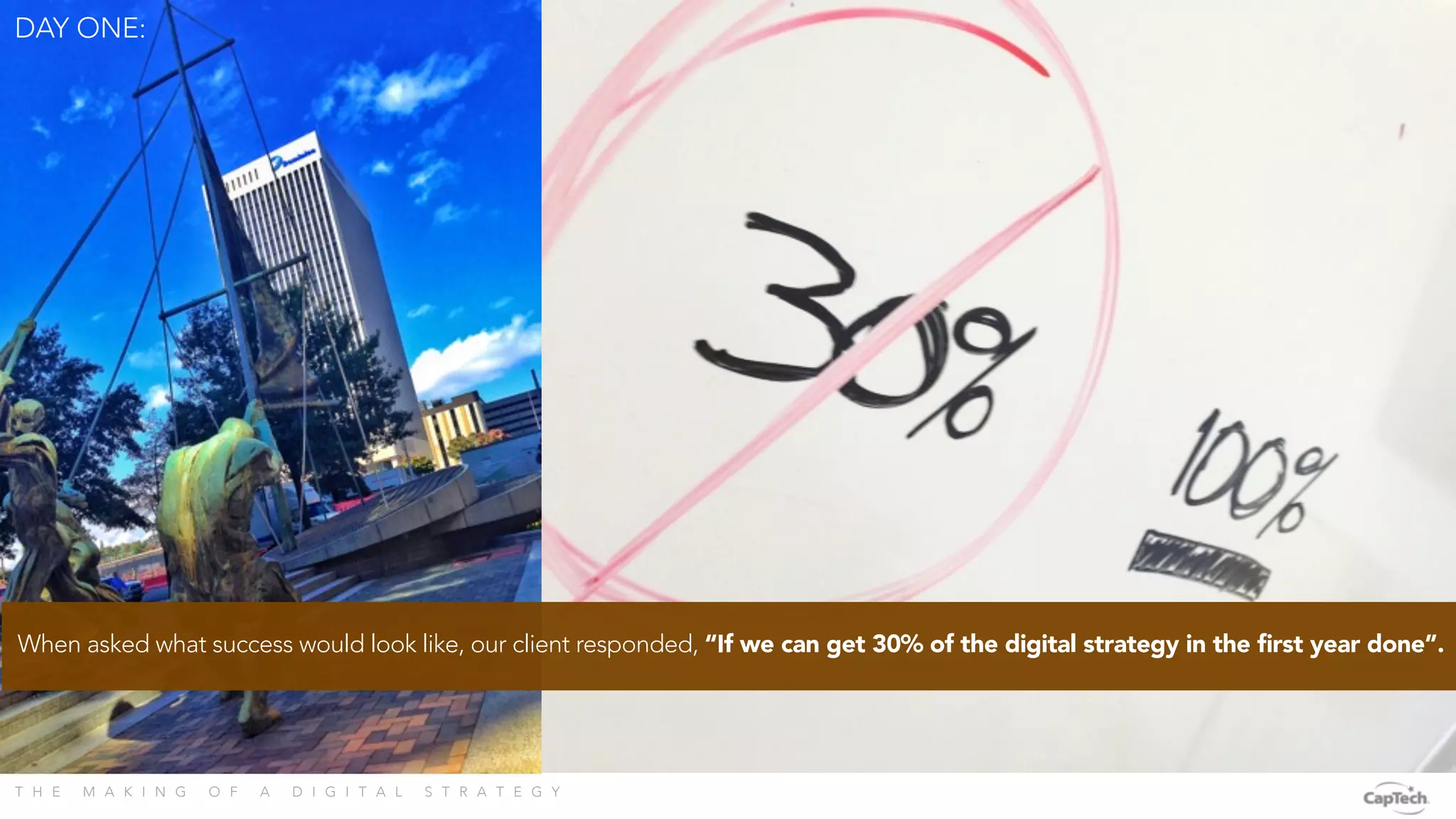 T H E M A K I N G O F A D I G I T A L S T R A T E G Y 
When asked what success would look like, our client responded, “If we can get 30% of the digital strategy in the ﬁrst year done”.
DAY ONE:
 