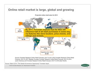 © 2014 Forrester Research, Inc. Reproduction Prohibited
8
Source: March 2014 “The Global eCommerce Opportunity” Forrester report
Online retail market is large, global and growing
By 2017, Forrester expects that the Web will
influence half of all retail purchases in some way,
via features like store locators, price checks, and
ratings and reviews.
 