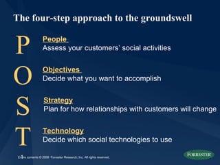 The four-step approach to the groundswell


P                  People
                   Assess your customers’ social activities



O                  Objectives
                   Decide what you want to accomplish



S                   Strategy
                    Plan for how relationships with customers will change



T 1
                   Technology
                   Decide which social technologies to use

 Entire contents © 2008  Forrester Research, Inc. All rights reserved.
 